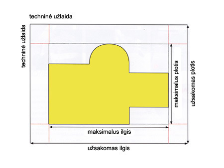 Matavimas