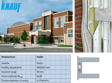 išorės sienų apšiltinimo ir apdailos sprendimai