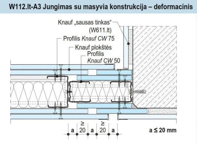 Deformacinės siūlės įrengimas