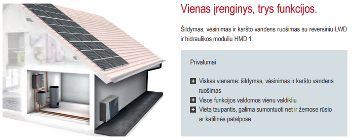 Įvairiapusis šilumos siurblys oras-vanduo, šildymas, vėsinimas ir karšto vandens ruošimas