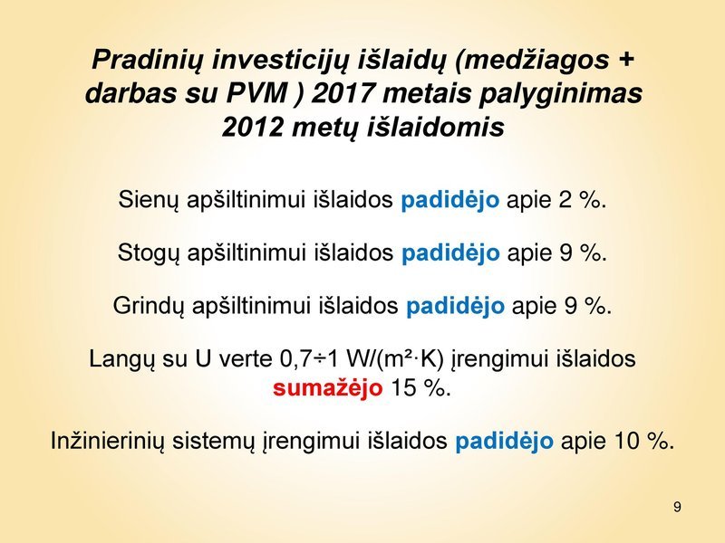 Pradinių investicijų lygis lyginant su 2012 metais