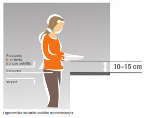 Ergonomiškas baldų aukštis ir daiktų išdėstymas.