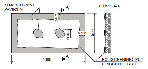 Klijų tepimo schema ant polistireninio putplasčio plokštės