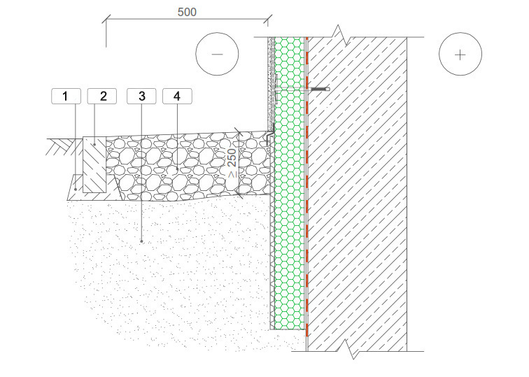 Nuogrindos įrengimo schema