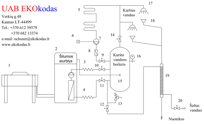 Karšto vandens ruošimo daugiabučiuose pastatuose šilumos siurbliu oras/vanduo sistemos hidraulinė schema 