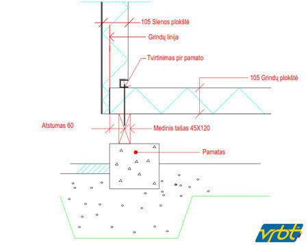 Montavimo projektas