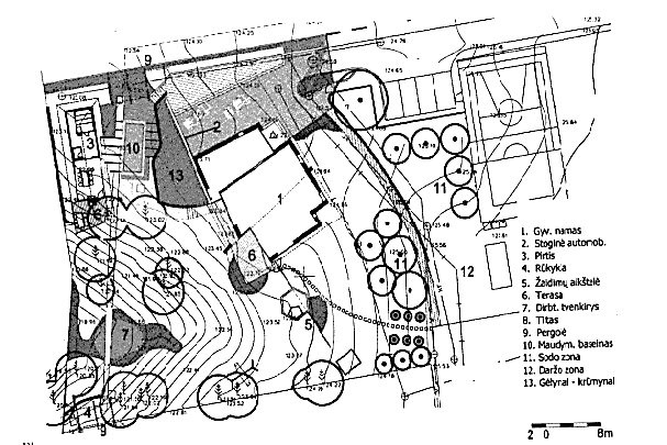 Linijinis mastelis brėžiniuose. Sodybos Vilniuje sutvarkymo projektas (krašt. arch. Aurelija ir Eduardas Lozuraičiai); 