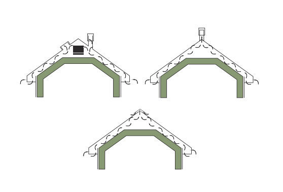 Stogo konstrukcijos vėdinimo būdų yra keletas, juos turi nurodyti projektą rengiantis konstruktorius