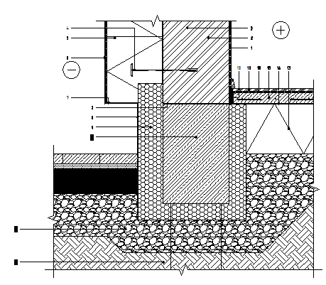 Cokolio mazgas (Energiškai efektyvaus pastato konstrukcijų šiltinimas, 2015).