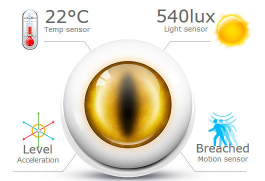 Temperatūros, šviesos ir judesio sensorius protingam namui