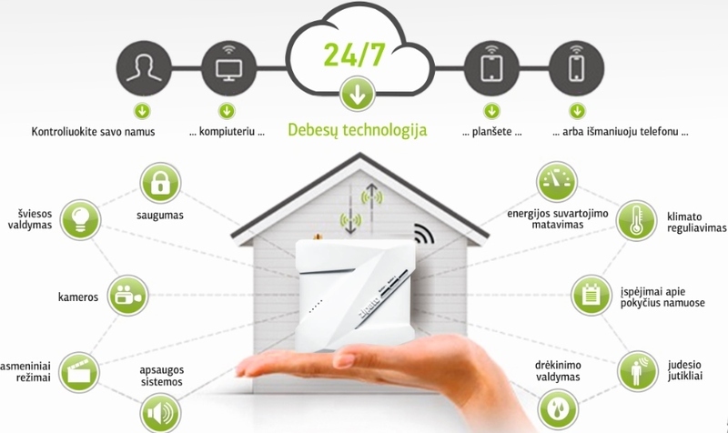 Debesų technologija protingiems namams