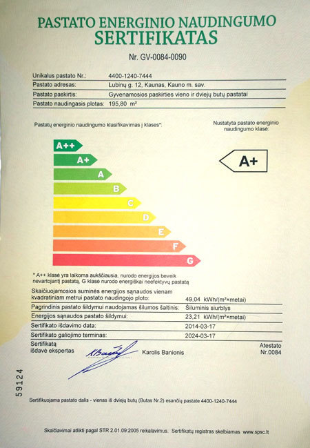 Energinio naudingumo klasė nustatoma pagal tai, kiek pastatas suvartoja energijos