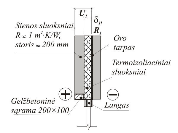 Lango montavimastermoizoliaciniame sluoksnyje