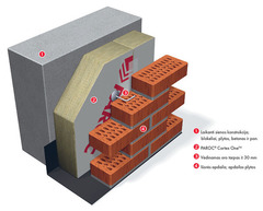 Vėdinama trisluoksnė mūro siena su vieno sluoksnio šilumos izoliacija;  