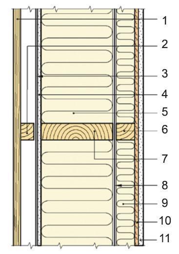 Karkasinių sienų konstrukcija su šiltinimu