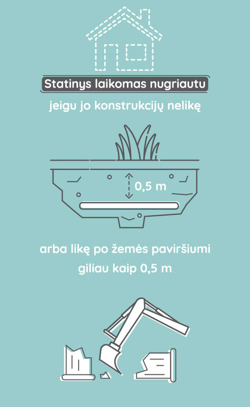 griovimo atvejai griovimo atvejai