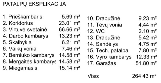 Patalpų eksplikacija