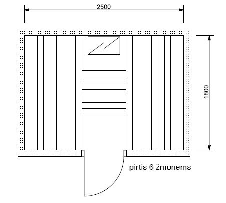 Pirties bute planas