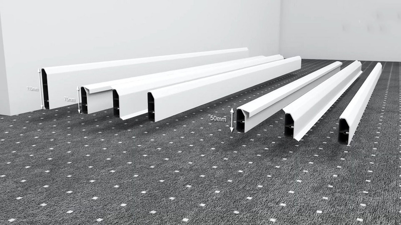 instaliacinių grindjuostinių kanalų matmenys