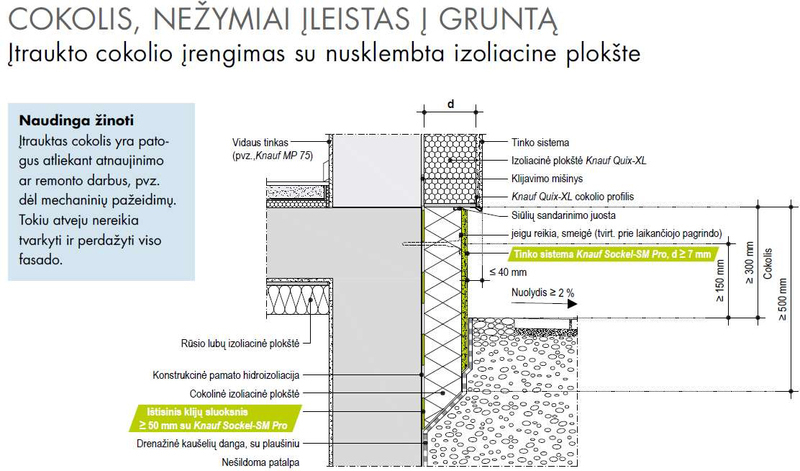 cokolis, nežymiai įleistas į grunta