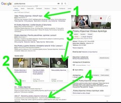 Statybinių prekių reklama Google