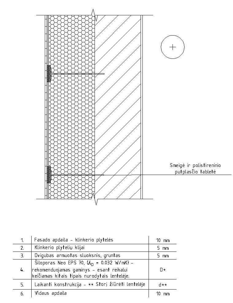 Klinkerio plytelių klijavimo ant putplasčio schema