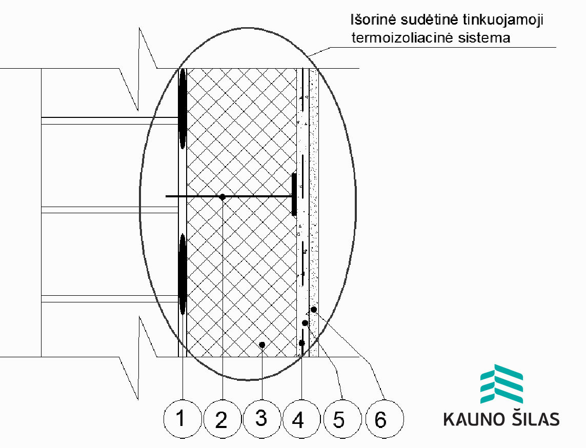 Putplasčio tvirtinimo schema