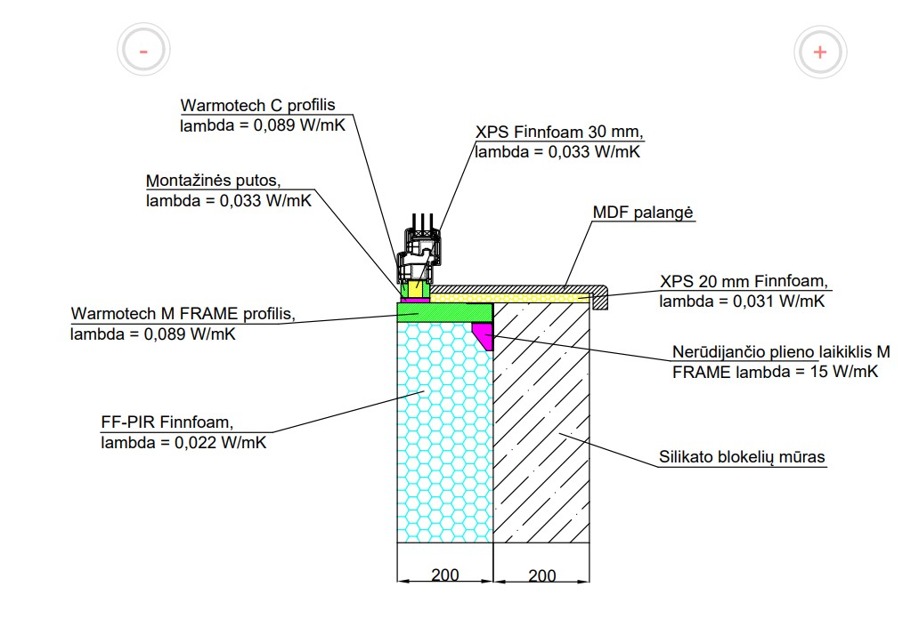 isnesimo_profilio_montavimo_schema