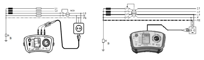 RCD parametrų testavimas TN-S tinkle