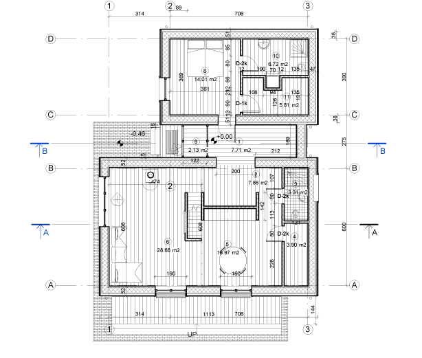 planas