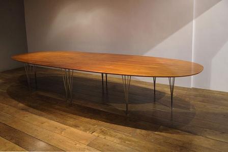 Super ellipse Super ellipse