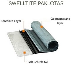 1_Swelltite_paklotas