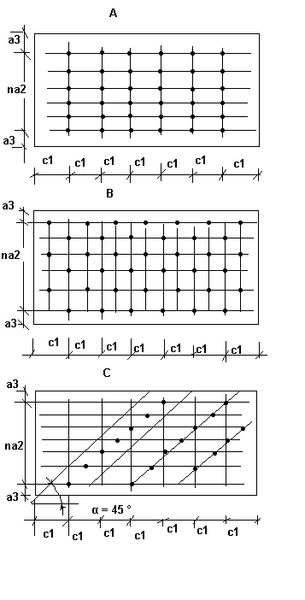 Vinių išdėstymo schema