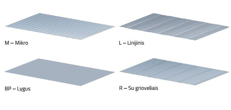 Plokščių profiliavimai