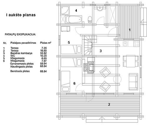 rąstinių namų planai