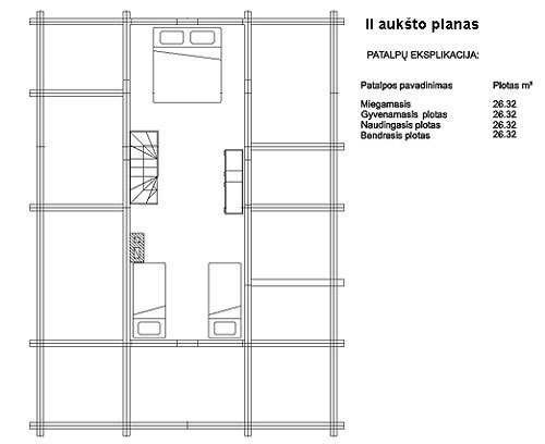 rąstinių namų planai