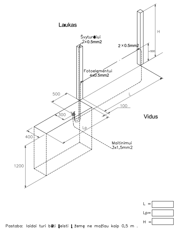 Galima varstomų vartų laidų montavimo schema: