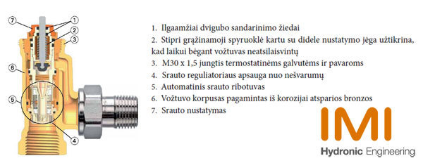 A-exact radiatorių termostatinis vožtuvas su automatiniu srauto ribojimu. 