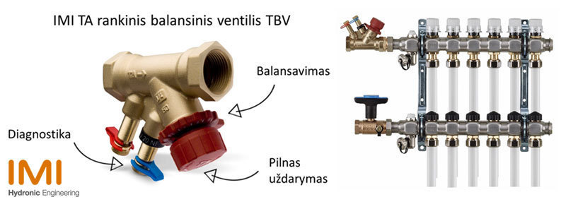 Grindinio šildymo reguliavimo įranga