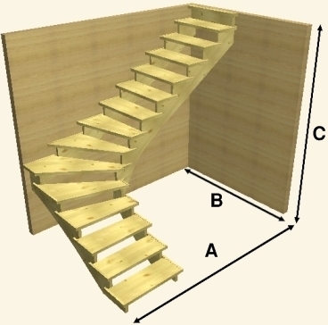 Laiptinės matmenys: A- plotis, B- gylis, C- aukštis