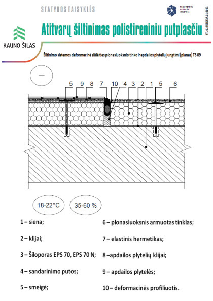 Atitvarų šiltinimas putplasčiu