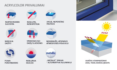 Spalvoti plastikiniai langai - atsparesni ir švaresni pabaigoje