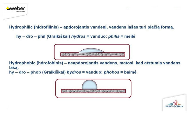 Pelėsiams atsparus tinkas fasadams