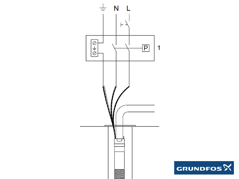 variklio pajungimo schema